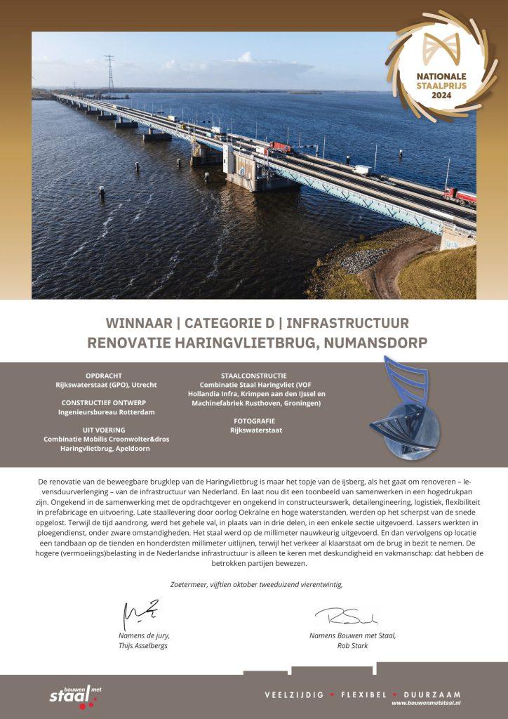 Oorkonde Nationale Staalprijs 2024 Haringvlietbrug